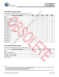 CY7C1460AV33-167AXIT Datasheet Page 11