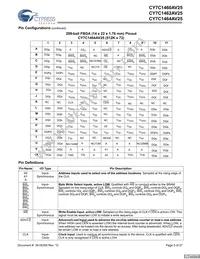 CY7C1464AV25-167BGC Datasheet Page 5