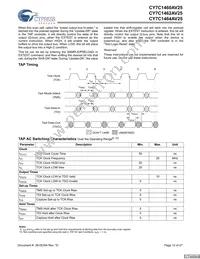 CY7C1464AV25-167BGC Datasheet Page 12