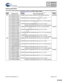 CY7C1464AV25-167BGC Datasheet Page 22