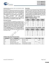 CY7C1464AV33-167BGI Datasheet Page 9