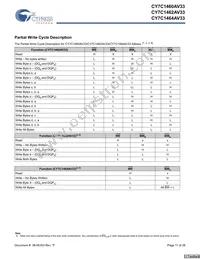 CY7C1464AV33-167BGI Datasheet Page 11