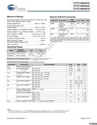 CY7C1464AV33-167BGI Datasheet Page 19