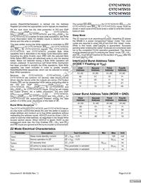 CY7C1470V33-167BZXI Datasheet Page 8