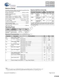 CY7C1470V33-167BZXI Datasheet Page 18