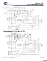 CY7C1471BV25-133AXCT Datasheet Page 2