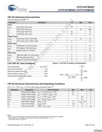 CY7C1471BV25-133AXCT Datasheet Page 16