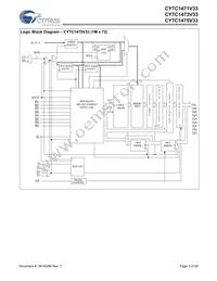 CY7C1471V33-117AXC Datasheet Page 3