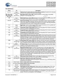 CY7C1471V33-117AXC Datasheet Page 8