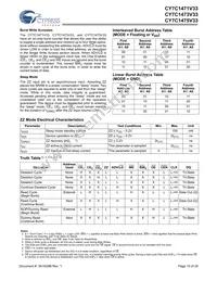 CY7C1471V33-117AXC Datasheet Page 10