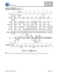 CY7C1471V33-117AXC Datasheet Page 23