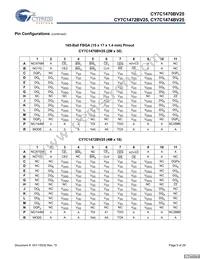 CY7C1474BV25-200BGIT Datasheet Page 5