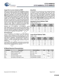 CY7C1480BV33-167BZI Datasheet Page 9