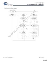 CY7C1480BV33-167BZI Datasheet Page 14