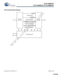 CY7C1480BV33-167BZI Datasheet Page 15