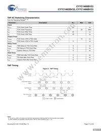 CY7C1480BV33-167BZI Datasheet Page 17