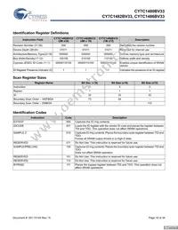 CY7C1480BV33-167BZI Datasheet Page 18