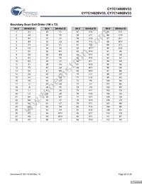 CY7C1480BV33-167BZI Datasheet Page 20