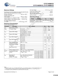 CY7C1480BV33-167BZI Datasheet Page 21