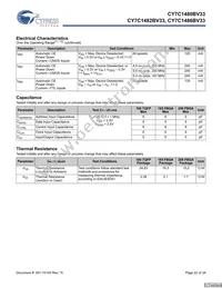 CY7C1480BV33-167BZI Datasheet Page 22