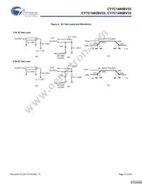 CY7C1480BV33-167BZI Datasheet Page 23