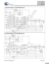 CY7C1480V25-200BZC Datasheet Page 2