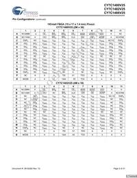 CY7C1480V25-200BZC Datasheet Page 5