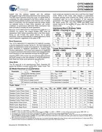 CY7C1480V25-200BZC Datasheet Page 9