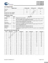 CY7C1480V25-200BZC Datasheet Page 16