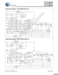 CY7C1480V33-250BZI Datasheet Page 2