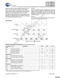 CY7C1480V33-250BZI Datasheet Page 14