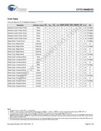 CY7C1484BV33-250BZXC Datasheet Page 8