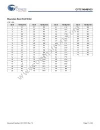 CY7C1484BV33-250BZXC Datasheet Page 17