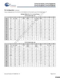 CY7C1513AV18-200BZI Datasheet Page 5