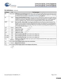 CY7C1513AV18-200BZI Datasheet Page 7