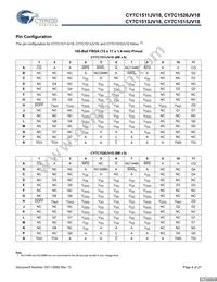 CY7C1513JV18-300BZC Datasheet Page 4