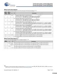 CY7C1513JV18-300BZC Datasheet Page 11