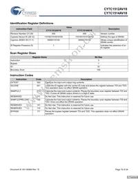 CY7C1514AV18-250BZI Datasheet Page 15