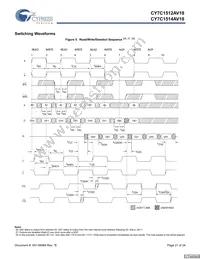 CY7C1514AV18-250BZI Datasheet Page 21