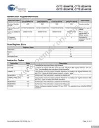 CY7C1514KV18-200BZXC Datasheet Page 18