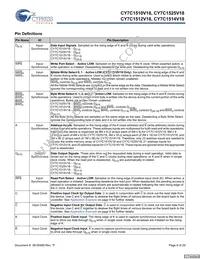 CY7C1514V18-200BZXC Datasheet Page 6