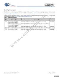 CY7C1515JV18-167BZI Datasheet Page 22