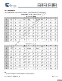 CY7C1515V18-250BZC Datasheet Page 4