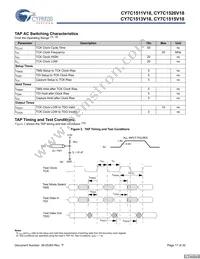 CY7C1515V18-250BZC Datasheet Page 17