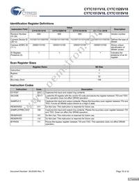 CY7C1515V18-250BZC Datasheet Page 18