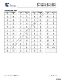 CY7C1515V18-250BZC Datasheet Page 19