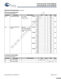 CY7C1515V18-250BZC Datasheet Page 22