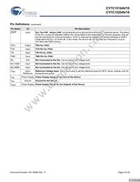 CY7C1520AV18-200BZCT Datasheet Page 6