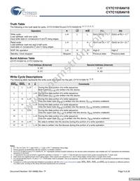 CY7C1520AV18-200BZCT Datasheet Page 9