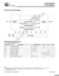 CY7C1520AV18-200BZCT Datasheet Page 14